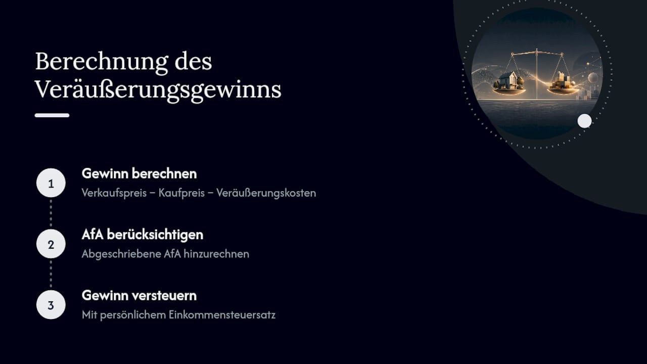Wie berechnen Sie den Veräußerungsgewinn? — overview diagram