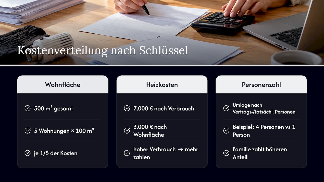 Konkrete Beispiele und Berechnungsmethoden für unterschiedliche Verteilerschlüssel — overview diagram