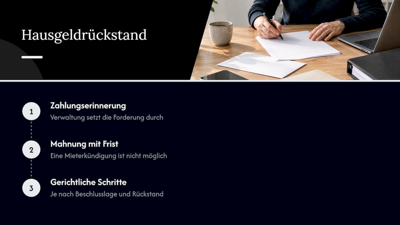 Schritte bei Hausgeldrückstand in einer WEG